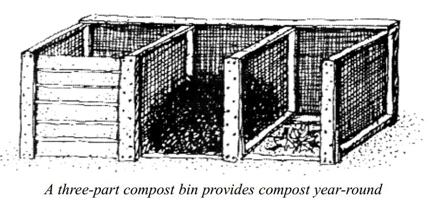 three-part-composter
