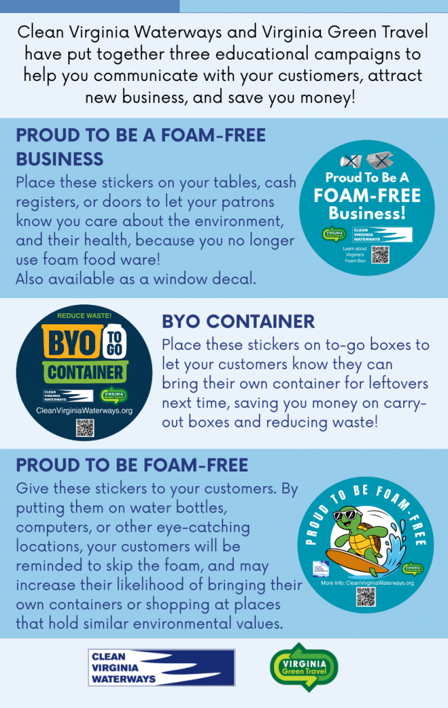 Educational Campaigns info-graphic for Foam-Free Virginia